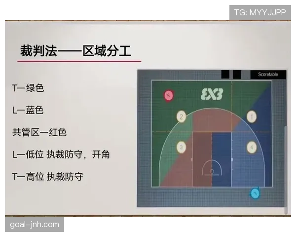 篮球规则中非法掩护如何界定以及裁判判罚尺度全解析