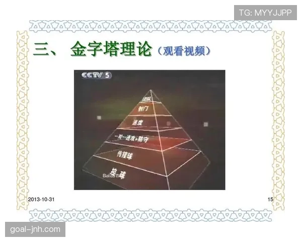 足球比赛中球员首饰佩戴规则有哪些具体限制和判罚标准？